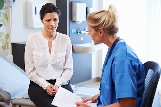 What is Involved in Gynaecology Screening?