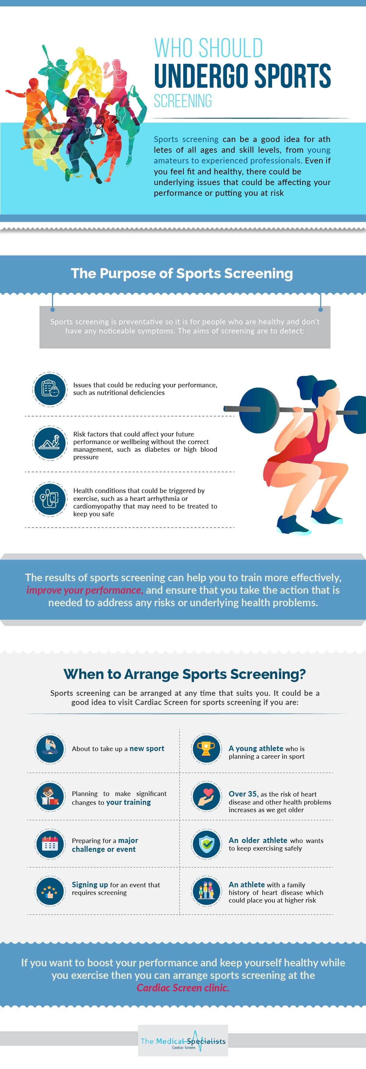 sports screening - Cardiac Screen